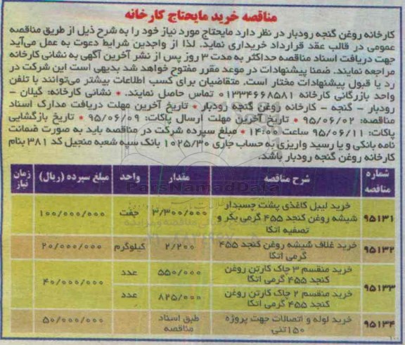 مناقصه, مناقصه خرید مایحتاج کارخانه 