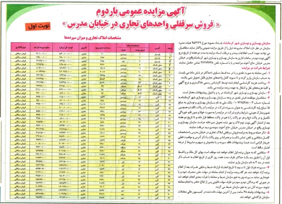 مزایده,مزایده فروش سرقفلی واحدهای تجاری