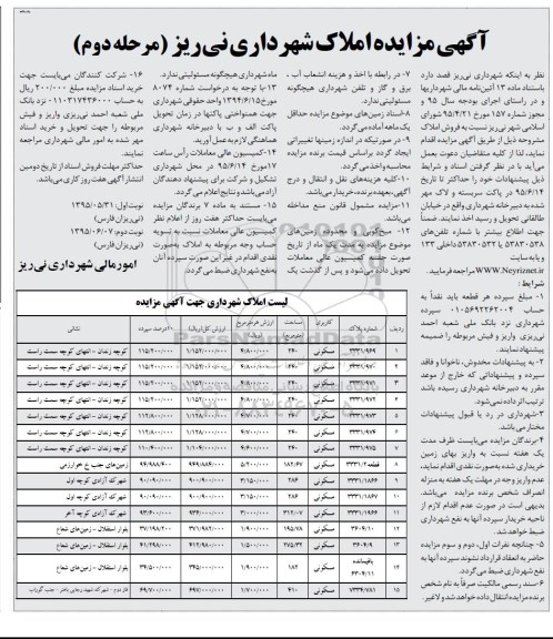 مزایده,مزایده فروش 15 قطعه املاک 