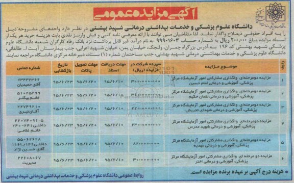 آگهی مزایده عمومی, مزایده دو مرحله ای واگذاری مشارکتی امور آزمایشگاه مرکز پزشکی، آموزشی و درمانی