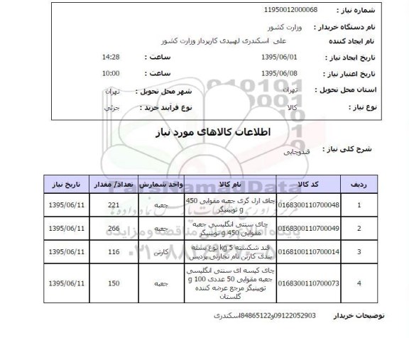 استعلام, استعلام  قند و چایی
