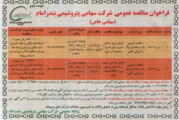 فراخوان مناقصه عمومی , فراخوان مناقصه اجرای پروژه اصلاح ضریب توان قدرت مجتمع آب نیرو... نوبت دوم