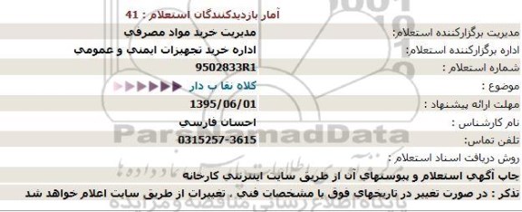 استعلام, استعلام کلاه نقاب دار