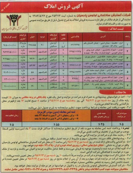 مزایده,مزایده فروش املاک کاربری اپارتمان و مستغلات مسکونی