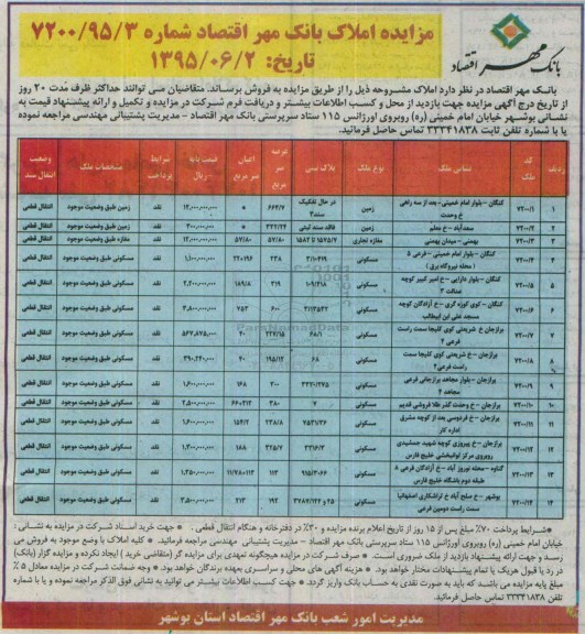 مزایده,مزایده فروش املاک بانک مهر اقتصاد شماره 7200/95/3