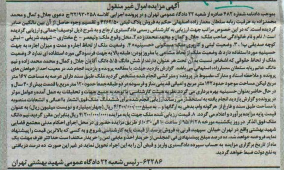 مزایده,مزایده ششدانگ ملک پلاک ثبتی