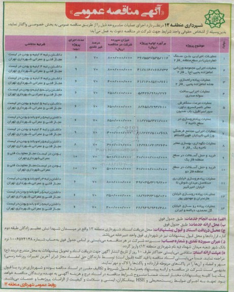 آگهی مناقصه عمومی, مناقصه عملیات اجرایی بتن سنگ  (هاردبتن) در سطح منطقه و ...