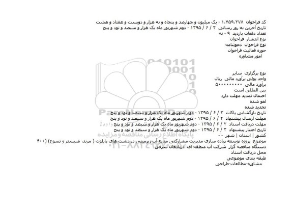 مناقصه پروژه توسعه پیاده سازی مدیریت مشارکتی منابع آب زیرمینی در دشت های پایلوت  ...
