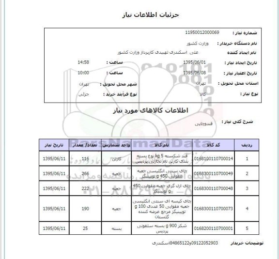استعلام, استعلام قند شکسته kg5