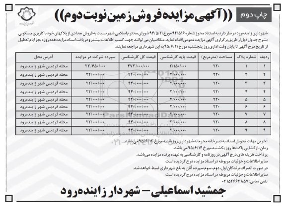 مزایده,مزایده فروش تعدادی از پلاکهای خود کاربری مسکونی نوبت دوم
