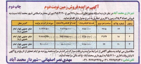 مزایده,مزایده فروش تعداد سه پلاک زمین با کاربری تجاری نوبت دوم 