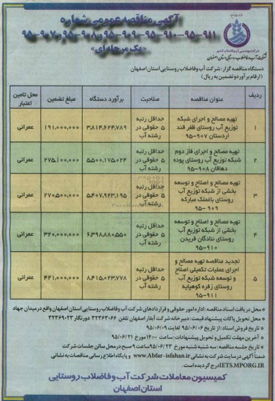 مناقصه, مناقصه تهیه مصالح  و اجرای شبکه توزیع آب روستای ظفر قند اردستان  .....