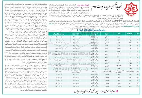 مزایده,مزایده فروش املاک کاربری تجاری مسکونی آموزشی نوبت دوم تجدید