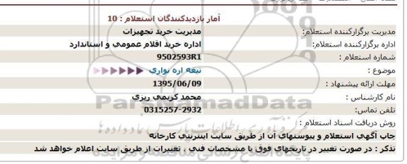 استعلام ، استعلام تیغه اره نواری