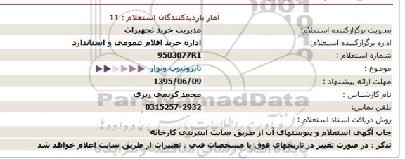 استعلام  تایروتیوپ ونوار  