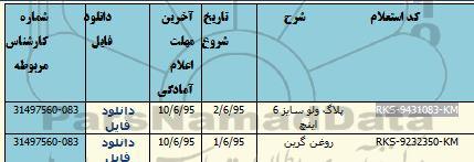 استعلام, استعلام پلاگ ولو