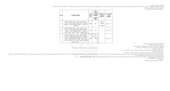 مناقصه خدمات قرائت ، توزیع و  وصول مطالبات و قطع انشعابات بدهکار و غیرمجاز مشترکین شرکت آب و  فاضلاب در سطح شهرهای زاهدان ، میرجاوه و نصرت آباد....