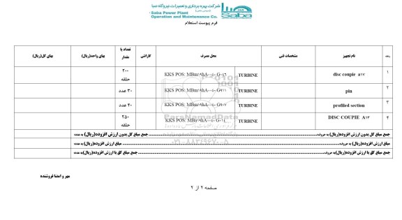 استعلام , استعلام DISC COUPIE A17  و ...