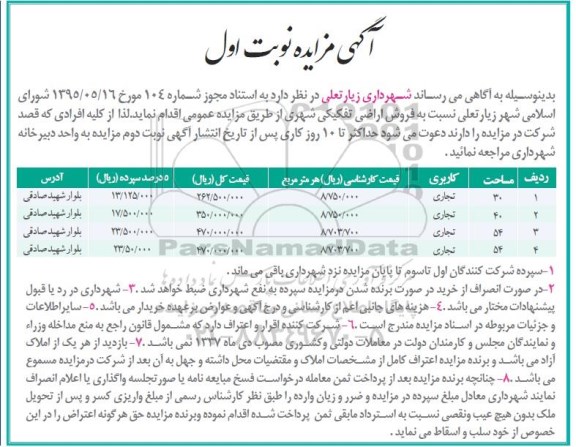 مزایده,مزایده فروش اراضی تفکیکی شهری