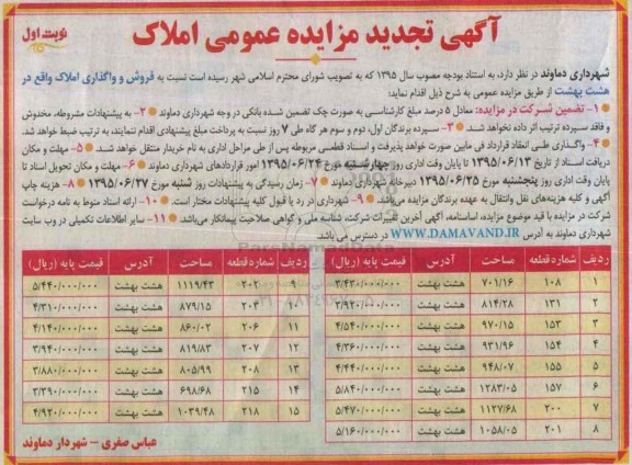 مزایده,مزایده فروش و واگذاری املاک واقع در هشت بهشت
