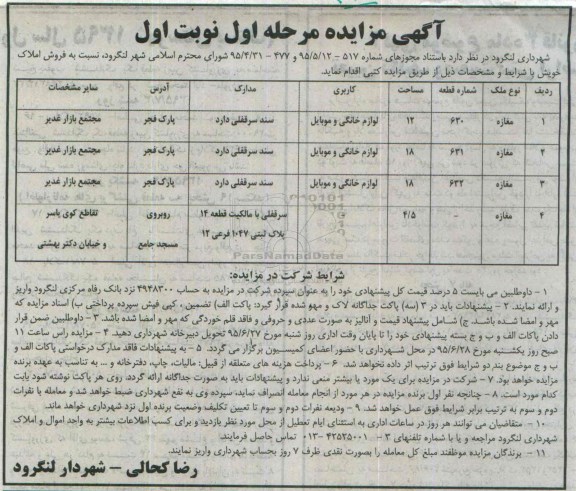 مزایده,مزایده فروش املاک کاربری لوازم خانگی و موبایل 