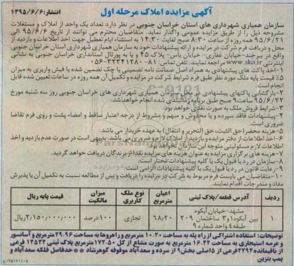 مزایده,تعداد یک واحد از املاک ومستغلات  