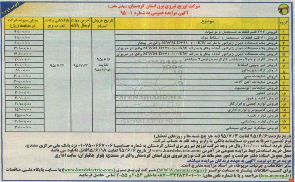 آگهی مزایده عمومی , مزایده فروش 242 قلم قطعات مستعمل و نو مولد.... نوبت دوم