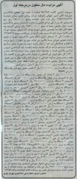 آگهی مزایده, مزایده نقطه جوش الکترومکانیک و ...