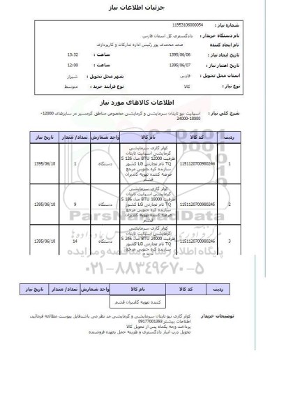 استعلام, استعلام اسپلیت نیوتایتان سرمایشی و گرمایشی