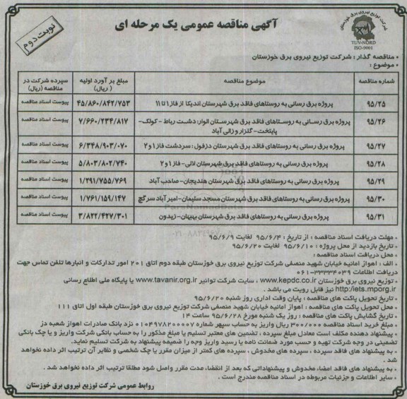 آگهی مناقصه عمومی یک مرحله ای , مناقصه پروژه برق رسانی به روستاها - نوبت دوم