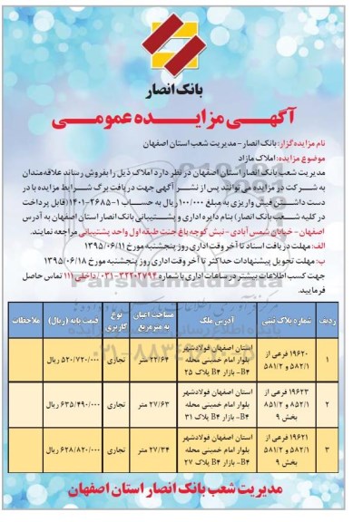 مزایده,مزایده فروش املاک سه قطعه کاربری تجاری