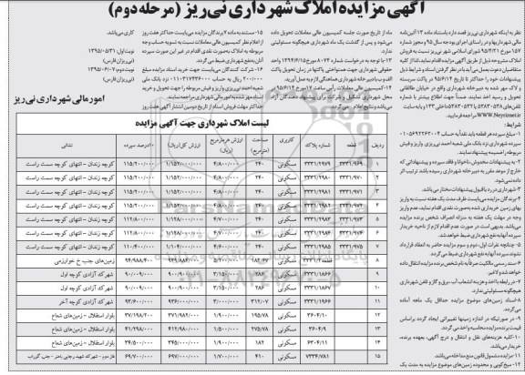 مزایده,مزایده فروش 15 قطعه املاک نوبت دوم 