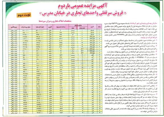 مزایده,مزایده فروش سرقفلی واحدهای تجاری نوبت دوم