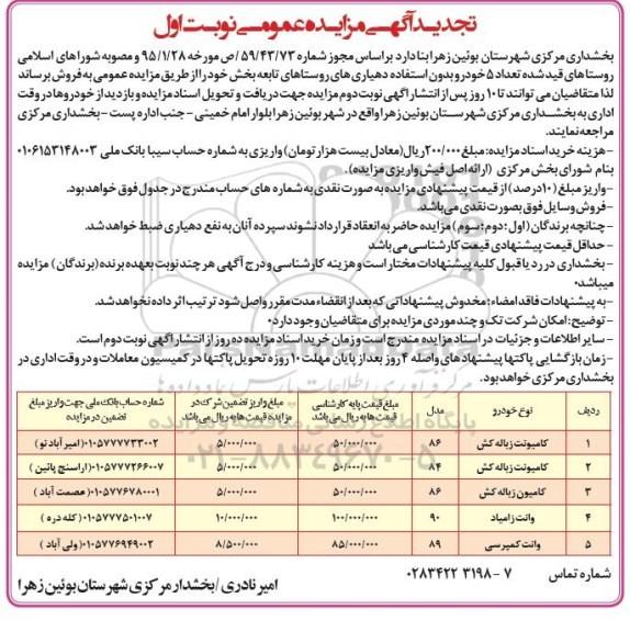 تجدید آگهی مزایده عمومی,مزایده تعداد 5 خودرو بدون استفاده