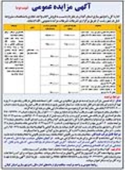 مزایده,مزایده فروش هفت باب واحد تجاری نوبت دوم 