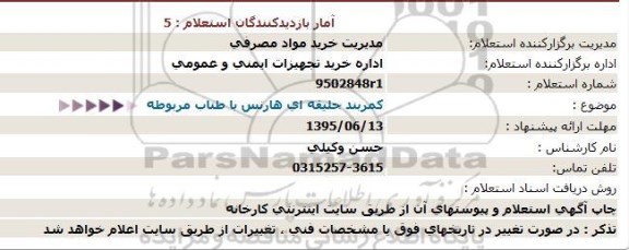 استعلام, استعلام کمربند جلیقه ای هارنس