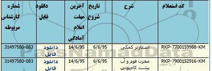 استعلام , استعلام استارتر کمکی ....