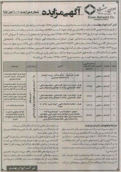 مزایده,مزایده فروش و پیش فروش املاک کاربری مسکونی