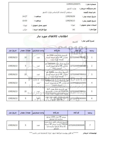 استعلام, استعلام کارتریج