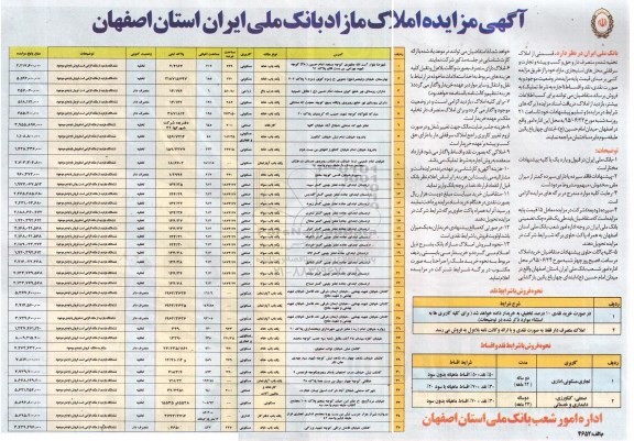 مزایده,مزایده املاک مازاد بانک ملی ایران استان اصفهان95.6.10