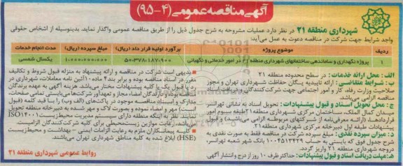 آگهی مناقصه عمومی, مناقصه پروژه نگهداری و ساماندهی ساختمانهای شهرداری