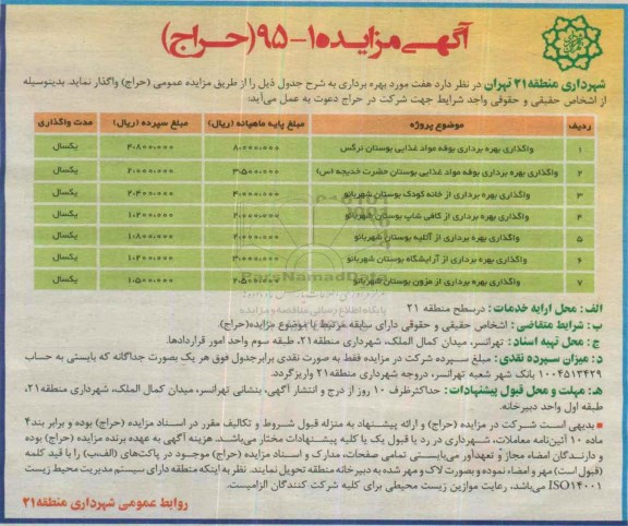 آگهی مزایده, مزایده واگذاری بهره برداری بوفه
