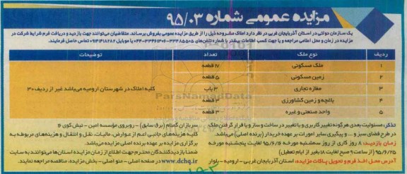 مزایده,مزایده املاک شامل ملک .زمین. مغازه. باغچه و واحد صنعتی