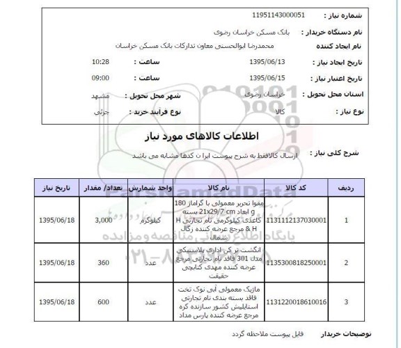 استعلام ,استعلام مقوا تحریر معمولی و.... 