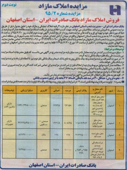مزایده,مزایده فروش املاک مازاد بانک صادرات ایران تعداد 4 رقبه نوبت دوم 