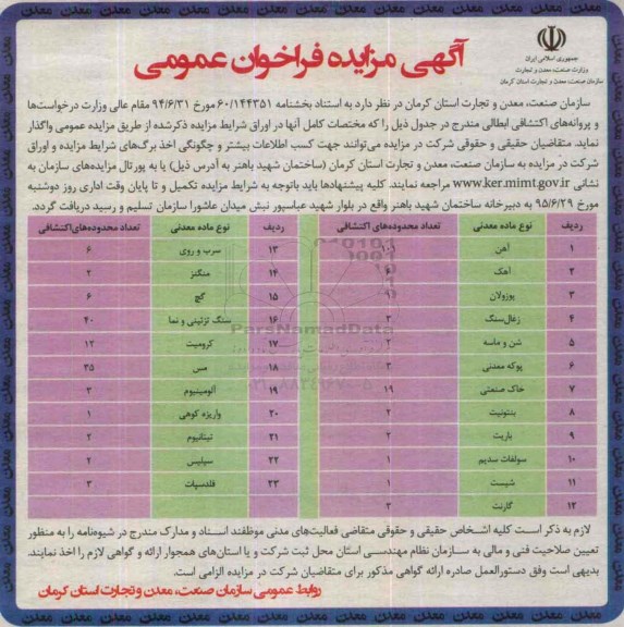 آگهی مزایده فراخوان عمومی , مزایده فراخوان محدوده های اکتشافی 
