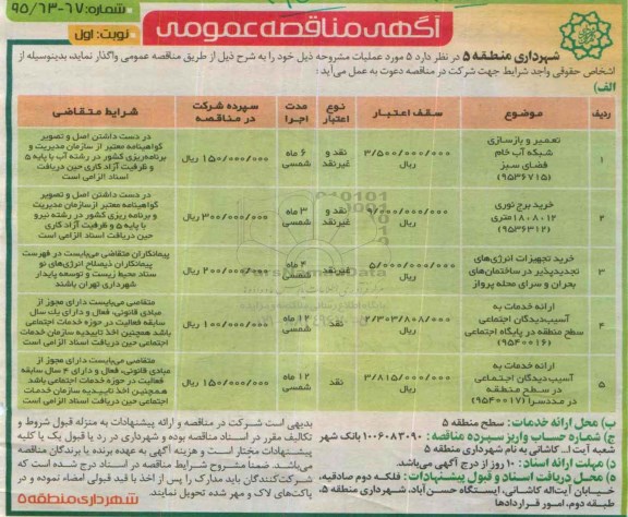مناقصه , مناقصه تعمیر و بازسازی شبکه آب خام فضای سبز  نوبت اول 