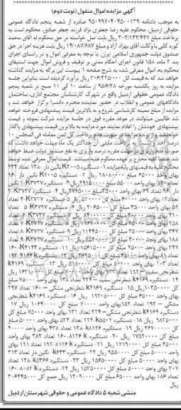 آگهی مزایده اموال منقول,مزایده انواع دستگیره 