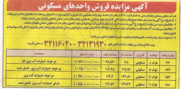 مزایده,مزایده فروش تعداد 4 واحد مسکونی 