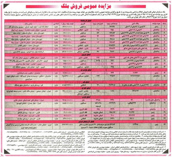 مزایده,مزایده فروش املاک و اراضی کاربری مسکونی اداری انتظامی